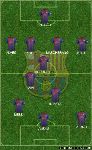 F.C. Barcelona Formation 2012