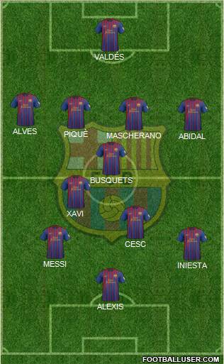 F.C. Barcelona Formation 2012