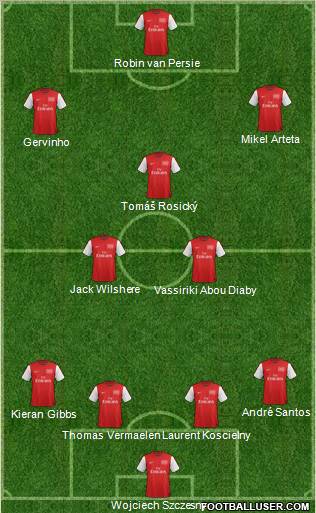 Arsenal Formation 2012