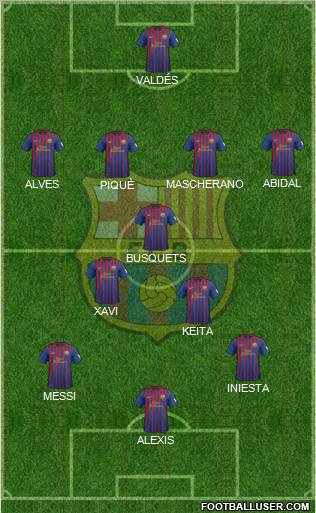 F.C. Barcelona Formation 2012