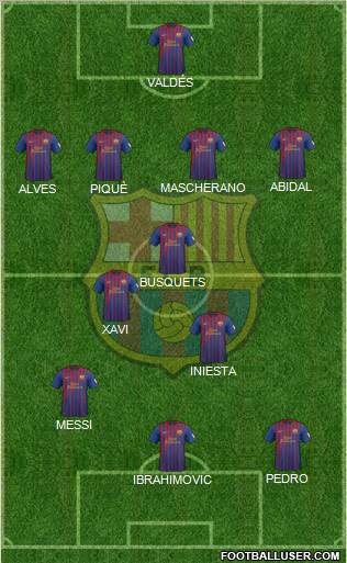 F.C. Barcelona Formation 2012