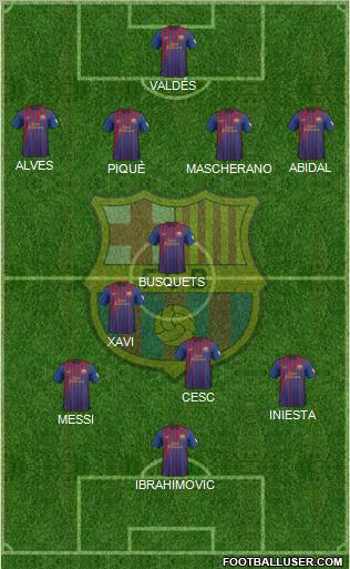 F.C. Barcelona Formation 2012