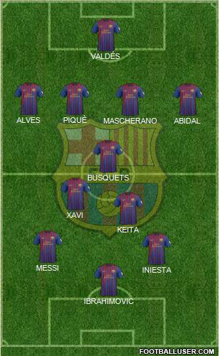 F.C. Barcelona Formation 2012