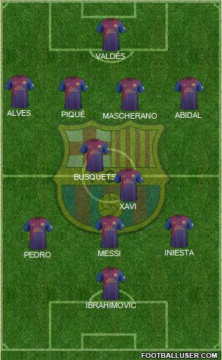 F.C. Barcelona Formation 2012