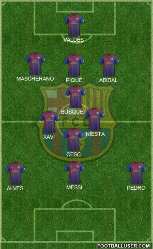 F.C. Barcelona Formation 2012