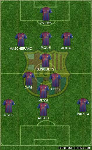 F.C. Barcelona Formation 2012