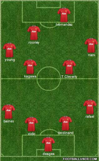 Manchester United Formation 2012