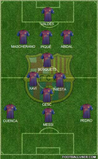 F.C. Barcelona Formation 2012