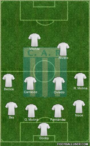 Racing de Córdoba Formation 2012