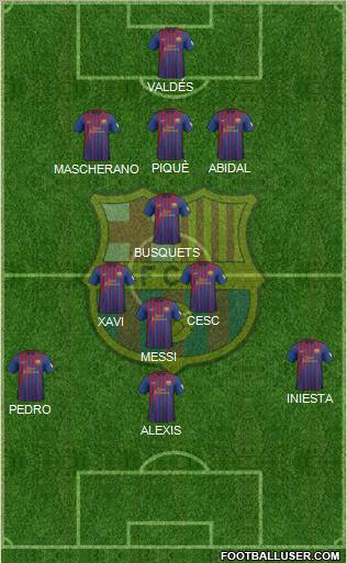 F.C. Barcelona Formation 2012