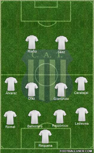 Talleres de Córdoba Formation 2012