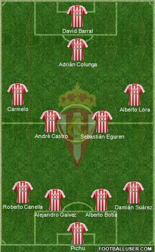 Real Sporting S.A.D. Formation 2012