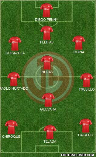 C Juan Aurich Formation 2012