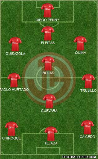 C Juan Aurich football formation