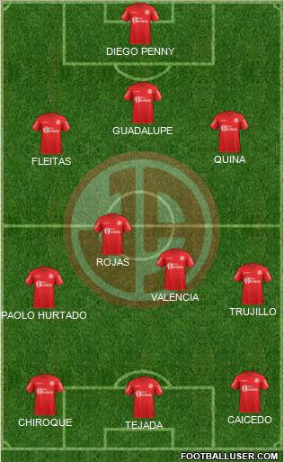 C Juan Aurich Formation 2012
