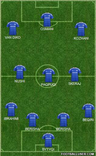 Chelsea Formation 2012