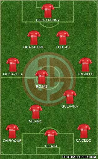 C Juan Aurich Formation 2012