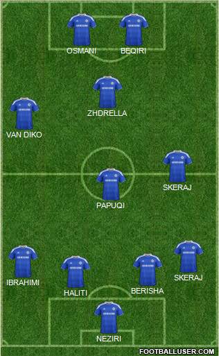 Chelsea Formation 2012