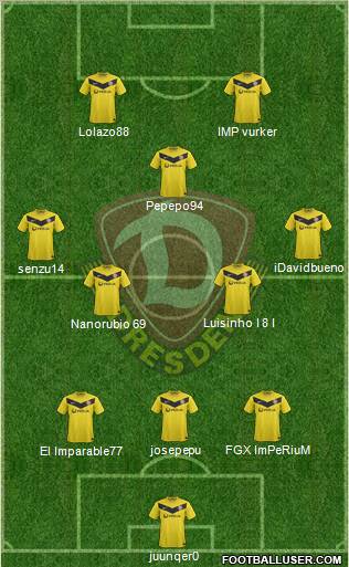 SG Dynamo Dresden Formation 2012