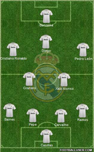Real Madrid C.F. Formation 2012
