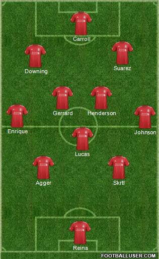 Liverpool Formation 2012