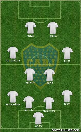 Boca Juniors Formation 2012