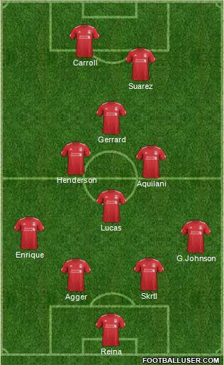 Liverpool Formation 2012