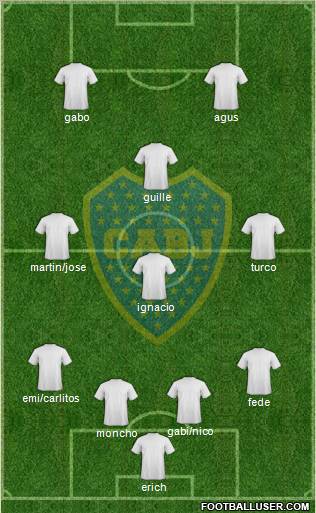 Boca Juniors Formation 2012