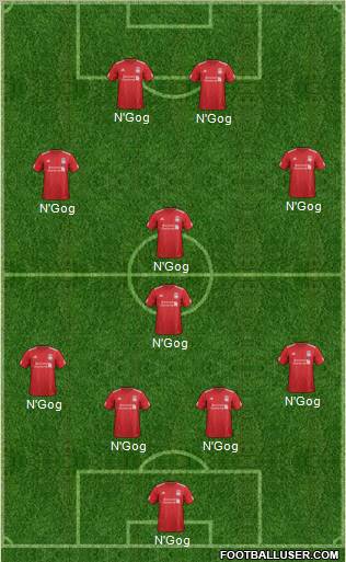 Liverpool Formation 2012