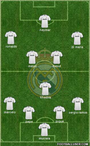 R. Madrid Castilla Formation 2012