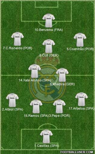 Real Madrid C.F. Formation 2012