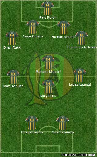 Aldosivi football formation