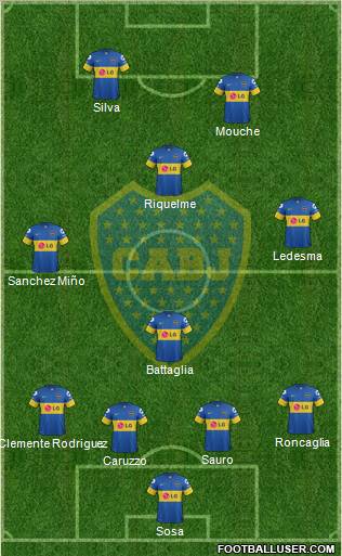 Boca Juniors Formation 2012