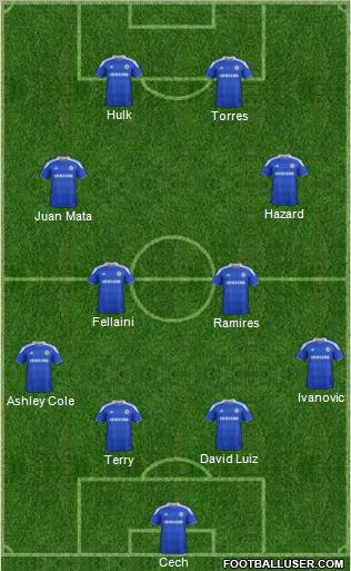 Chelsea Formation 2012