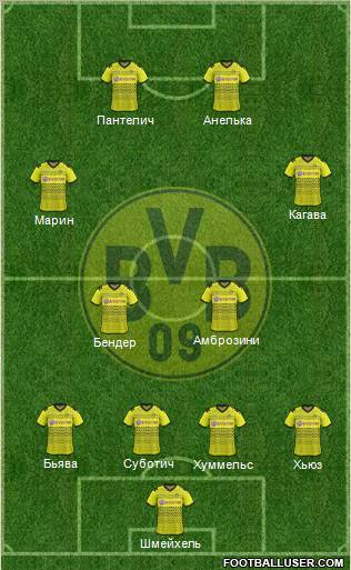 Borussia Dortmund Formation 2012