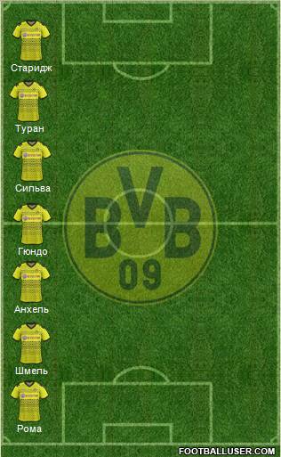 Borussia Dortmund Formation 2012