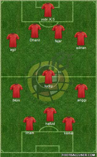 Spain Formation 2012