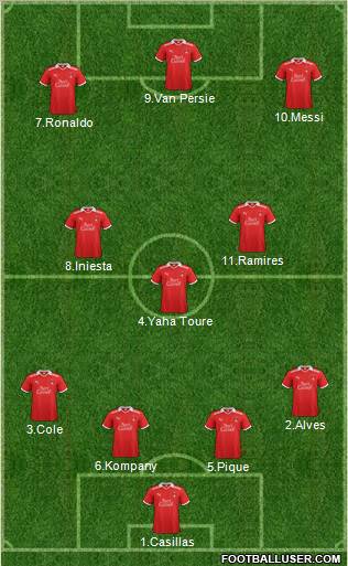 Leyton Orient Formation 2012