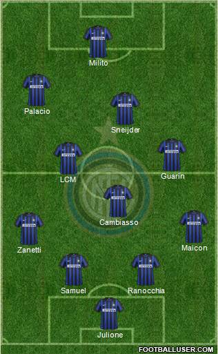 F.C. Internazionale Formation 2012