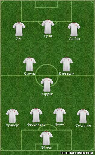 England Formation 2012