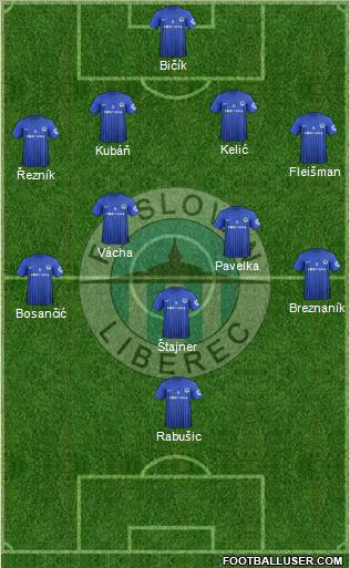 Slovan Liberec Formation 2012