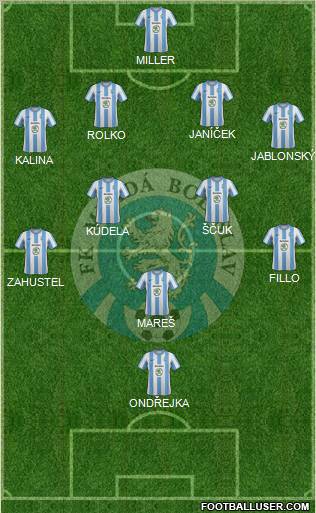 Mlada Boleslav Formation 2012