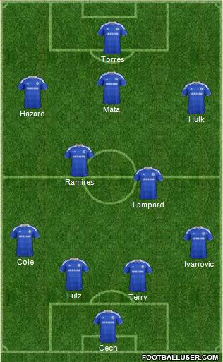 Chelsea Formation 2012