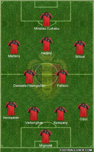 Belgium Formation 2012