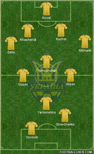 Ukraine Formation 2012