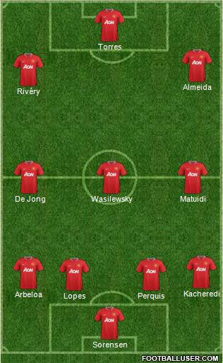 Manchester United Formation 2012