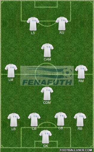 Honduras Formation 2012