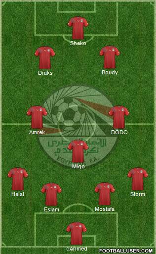 Egypt Formation 2012
