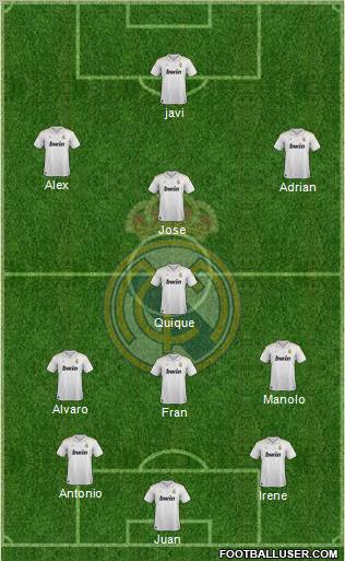 Real Madrid C.F. Formation 2012