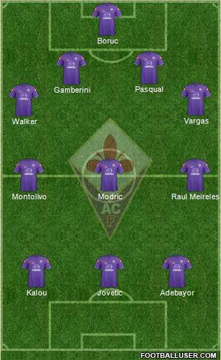 Fiorentina Formation 2012